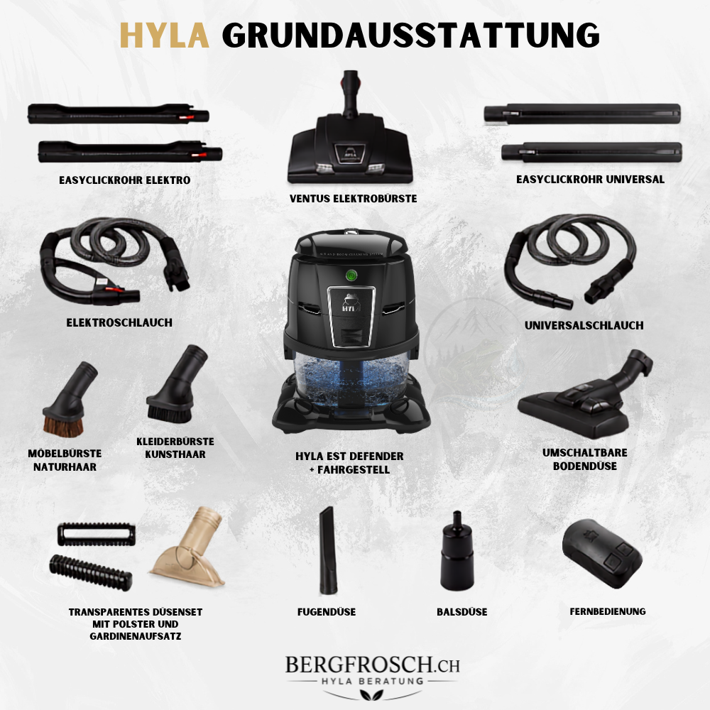Grundausstattung des HYLA EST Defender